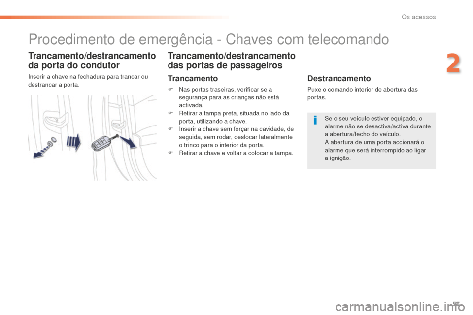 Peugeot 508 RXH 2016  Manual do proprietário (in Portuguese) 53
508_pt_Chap02_ouvertures_ed01-2016
Procedimento de emergência - Chaves com telecomando
Trancamento/destrancamento 
da porta do condutor
Inserir a chave na fechadura para trancar ou 
destrancar a p