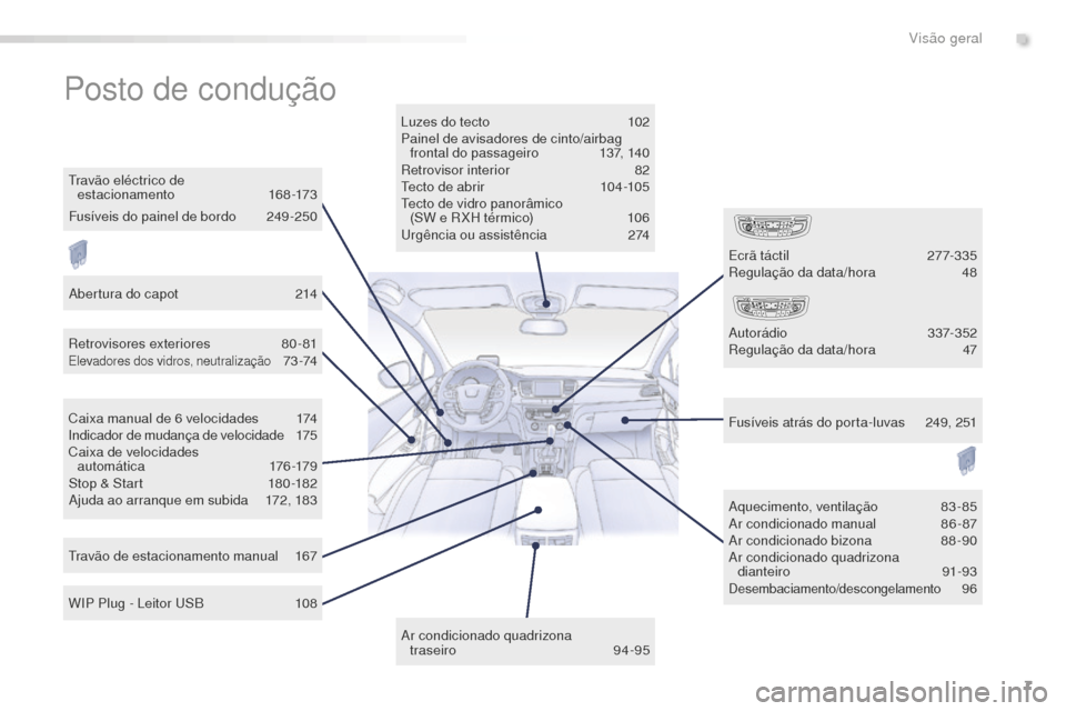 Peugeot 508 RXH 2016  Manual do proprietário (in Portuguese) 7
508_pt_Chap00b_vue-ensemble_ed01-2016
Posto de condução
Luzes do tecto 102
Painel de avisadores de cinto/airbag  frontal do passageiro
 
1
 37, 140
Retrovisor interior
 
8
 2
Tecto de abrir
 
1
 0