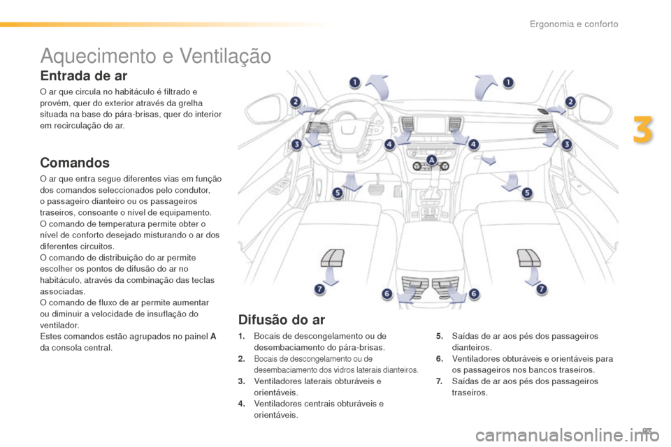 Peugeot 508 RXH 2016  Manual do proprietário (in Portuguese) 83
508_pt_Chap03_ergonomie-et-confort_ed01-2016
Aquecimento e Ventilação
Entrada de ar
O ar que circula no habitáculo é filtrado e 
provém, quer do exterior através da grelha 
situada na base do