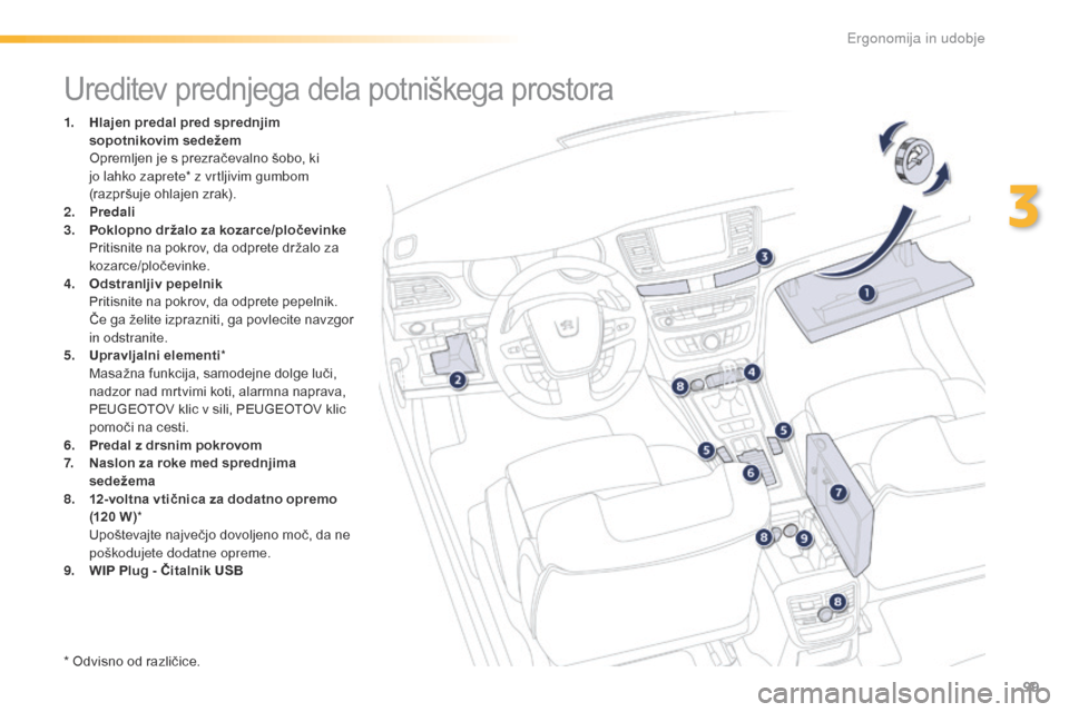 Peugeot 508 RXH 2016  Priročnik za lastnika (in Slovenian) 99
508_sl_Chap03_ergonomie-et-confort_ed01-2016
Ureditev prednjega dela potniškega prostora
1. Hlajen predal pred sprednjim sopotnikovim sedežem  
 O

premljen je s prezračevalno šobo, ki 
jo lahk