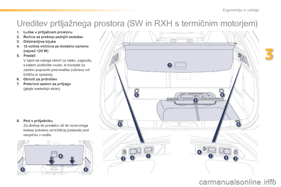 Peugeot 508 RXH 2016 Priročnik za lastnika (in Slovenian) 113
508_sl_Chap03_ergonomie-et-confort_ed01-2016
Ureditev prtljažnega prostora (SW in RXH s termičnim motorjem)
1. Lučke v pr tljažnem prostoru
2. Ročice za preklop zadnjih sedežev
3.
O
dstran Peugeot 508 RXH 2016 Priročnik za lastnika (in Slovenian) 113
508_sl_Chap03_ergonomie-et-confort_ed01-2016
Ureditev prtljažnega prostora (SW in RXH s termičnim motorjem)
1. Lučke v pr tljažnem prostoru
2. Ročice za preklop zadnjih sedežev
3.
O
dstran