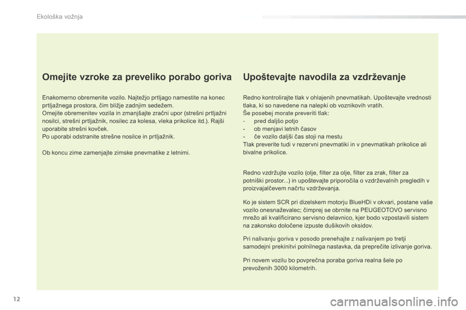 Peugeot 508 RXH 2016 Priročnik za lastnika (in Slovenian) 12
508_sl_Chap00c_eco-conduite_ed01-2016
Omejite vzroke za preveliko porabo goriva
Enakomerno obremenite vozilo. Najtežjo prtljago namestite na konec
prtljažnega prostora, čim bližje zadnjim sede Peugeot 508 RXH 2016 Priročnik za lastnika (in Slovenian) 12
508_sl_Chap00c_eco-conduite_ed01-2016
Omejite vzroke za preveliko porabo goriva
Enakomerno obremenite vozilo. Najtežjo prtljago namestite na konec
prtljažnega prostora, čim bližje zadnjim sede