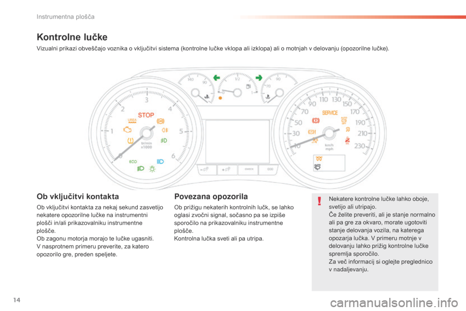 Peugeot 508 RXH 2016  Priročnik za lastnika (in Slovenian) 14
508 _sl_Chap01_instrument-bord_ed01-2016
Kontrolne lučke
Vizualni prikazi obveščajo voznika o vključitvi sistema (kontrolne lučke vklopa ali izklopa) ali o motnjah v delovanju (opozorilne luč