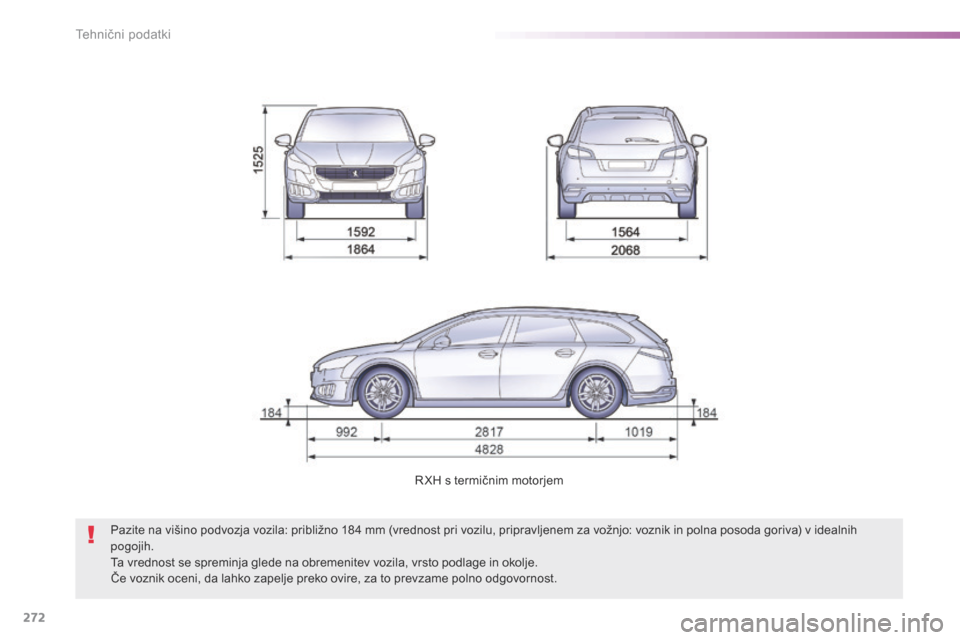 Peugeot 508 RXH 2016  Priročnik za lastnika (in Slovenian) 272
508_sl_Chap09_caracteristiques-techniques_ed01-2016
R XH s termičnim motorjem
Pazite na višino podvozja vozila: približno 184
 
mm (vrednost pri vozilu, pripravljenem za vožnjo: voznik in poln