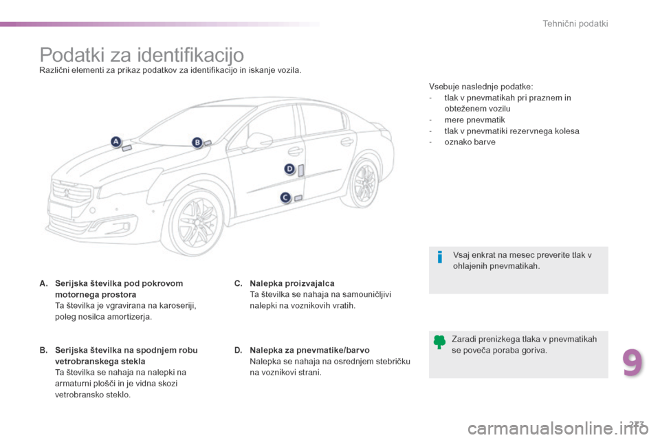 Peugeot 508 RXH 2016  Priročnik za lastnika (in Slovenian) 273
508_sl_Chap09_caracteristiques-techniques_ed01-2016
Podatki za identifikacijoRazlični elementi za prikaz podatkov za identifikacijo in iskanje vozila.
A.
 S
erijska številka pod pokrovom 
motorn