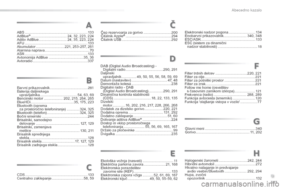 Peugeot 508 RXH 2016 Priročnik za lastnika (in Slovenian) 353
508_sl_Chap11_index-alpha_ed01-2016
ABS ...............................................................13 3
AdBlue® ............................... .....24, 32, 223, 224
Aditiv AdBlue ........... Peugeot 508 RXH 2016 Priročnik za lastnika (in Slovenian) 353
508_sl_Chap11_index-alpha_ed01-2016
ABS ...............................................................13 3
AdBlue® ............................... .....24, 32, 223, 224
Aditiv AdBlue ...........