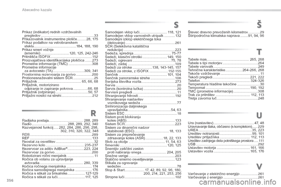 Peugeot 508 RXH 2016 Priročnik za lastnika (in Slovenian) 356
508_sl_Chap11_index-alpha_ed01-2016
Prikaz (indikator) rednih vzdrževalnih pregledov ...................................................... 33
P
rikazovalnik instrumentne plošče
.........28, Peugeot 508 RXH 2016 Priročnik za lastnika (in Slovenian) 356
508_sl_Chap11_index-alpha_ed01-2016
Prikaz (indikator) rednih vzdrževalnih pregledov ...................................................... 33
P
rikazovalnik instrumentne plošče
.........28,
