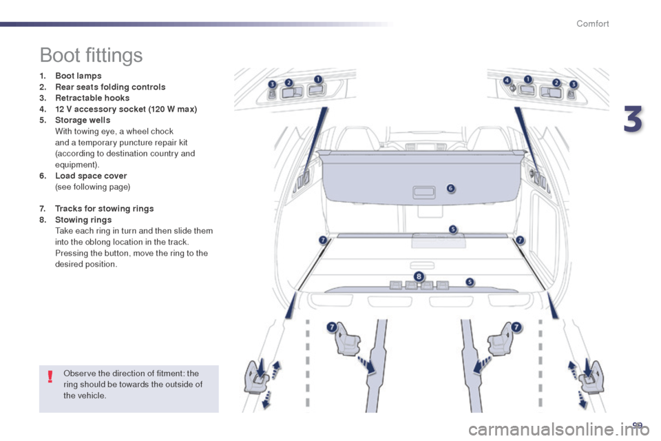 Peugeot 508 RXH 2014 Owners Guide 99
508RXH_en_Chap03_confort_ed01-2014
Boot fittings
1. Boot lamps
2. Rear seats folding controls
3.
 R

etractable hooks
4.
 1

2 V accessor y socket (120 W max)
5.
 Sto

rage wells  
 W

ith towing e