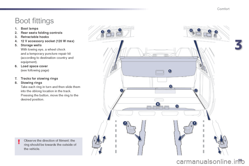 Peugeot 508 RXH 2014 Owners Manual 99
508RXH_en_Chap03_confort_ed01-2014
Boot fittings
1. Boot lamps
2. Rear seats folding controls
3.
R
etractable hooks
4.
1
2 V accessor y socket (120 W max)
5.
Sto
rage wells
W
ith towing e Peugeot 508 RXH 2014 Owners Manual 99
508RXH_en_Chap03_confort_ed01-2014
Boot fittings
1. Boot lamps
2. Rear seats folding controls
3.
R
etractable hooks
4.
1
2 V accessor y socket (120 W max)
5.
Sto
rage wells
W
ith towing e