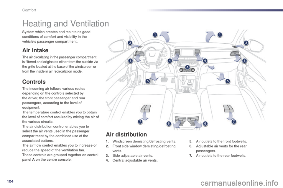 Peugeot 508 RXH 2014  Owners Manual 104
508RXH_en_Chap03_confort_ed01-2014
Heating and Ventilation
Air intake
the air circulating in the passenger compartment 
is filtered and originates either from the outside via 
the grille located a