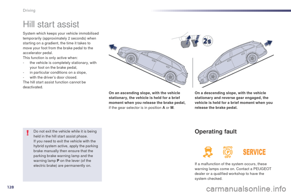 Peugeot 508 RXH 2014  Owners Manual 128
508RXH_en_Chap04_conduite_ed01-2014
Hill start assist
System which keeps your vehicle immobilised 
temporarily (approximately 2 seconds) when 
starting on a gradient, the time it takes to 
move yo