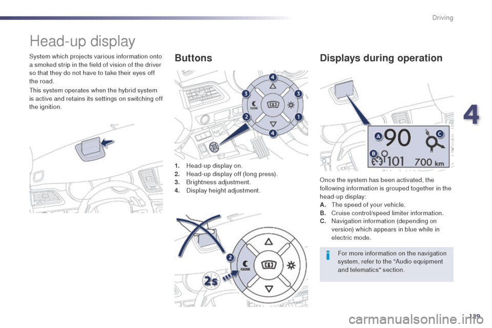Peugeot 508 RXH 2014 Owners Manual 129
508RXH_en_Chap04_conduite_ed01-2014
Head-up display
System which projects various information onto
a smoked strip in the field of vision of the driver
so that they do not have to take their eyes Peugeot 508 RXH 2014 Owners Manual 129
508RXH_en_Chap04_conduite_ed01-2014
Head-up display
System which projects various information onto
a smoked strip in the field of vision of the driver
so that they do not have to take their eyes