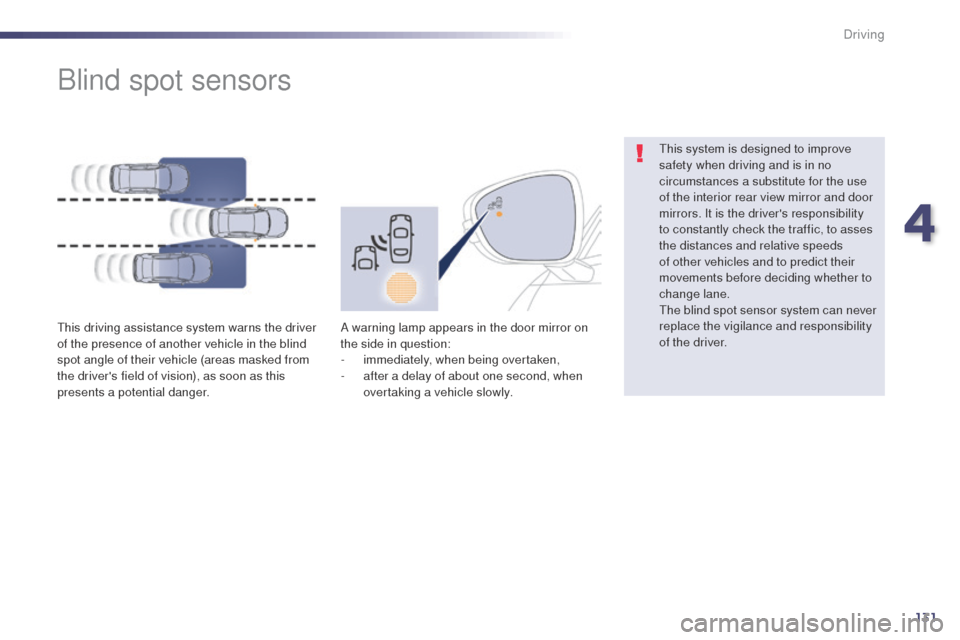 Peugeot 508 RXH 2014 Owners Manual 131
508RXH_en_Chap04_conduite_ed01-2014
Blind spot sensors
this driving assistance system warns the driver
of the presence of another vehicle in the blind
spot angle of their vehicle (areas masked f Peugeot 508 RXH 2014 Owners Manual 131
508RXH_en_Chap04_conduite_ed01-2014
Blind spot sensors
this driving assistance system warns the driver
of the presence of another vehicle in the blind
spot angle of their vehicle (areas masked f