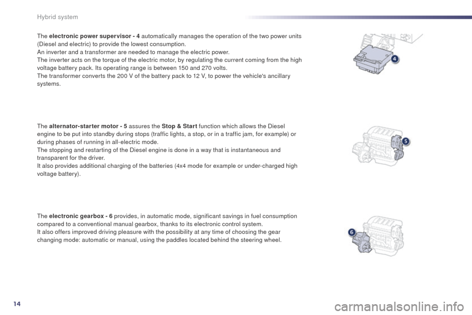 Peugeot 508 RXH 2014 User Guide 14
508RXH_en_Chap00c_systeme-hybride_ed01-2014
the electronic power super visor - 4 automatically manages the operation of the two power units 
(Diesel and electric) to provide the lowest consumption.