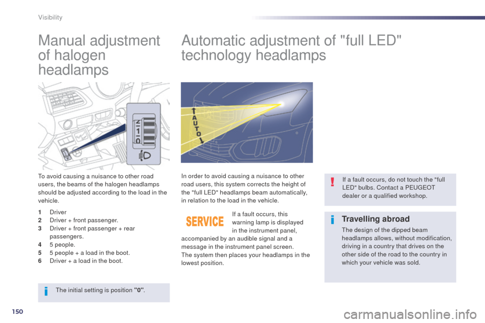 Peugeot 508 RXH 2014 Owners Guide 150
508RXH_en_Chap05_visibilite_ed01-2014
Manual adjustment 
of halogen 
headlampsAutomatic adjustment of "full LeD
" 
technology headlamps
to avoid causing a nuisance to other road 
users, the beams 