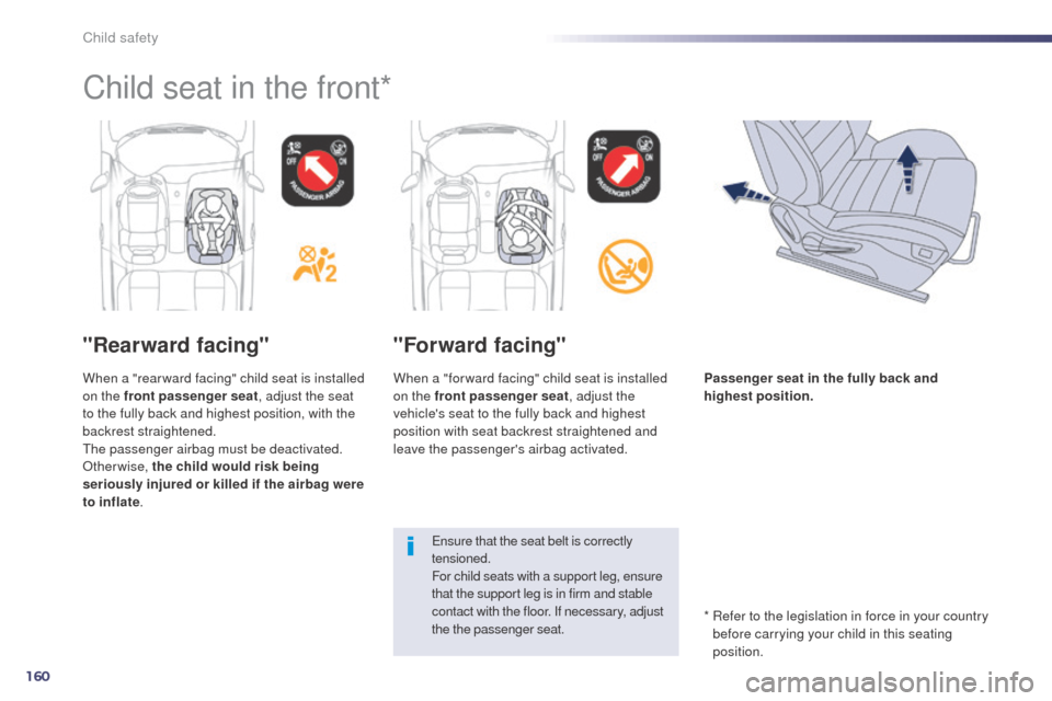 Peugeot 508 RXH 2014  Owners Manual 160
508RXH_en_Chap06_securite-enfants_ed01-2014
Child seat in the front*
"Rearward facing"
When a "rear ward facing" child seat is installed 
on the front passenger seat, adjust the seat 
to the fully