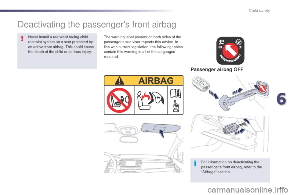 Peugeot 508 RXH 2014  Owners Manual 161
508RXH_en_Chap06_securite-enfants_ed01-2014
For information on deactivating the 
passengers front airbag, refer to the 
"Airbags" section.
Deactivating the passengers front airbag
Never install 