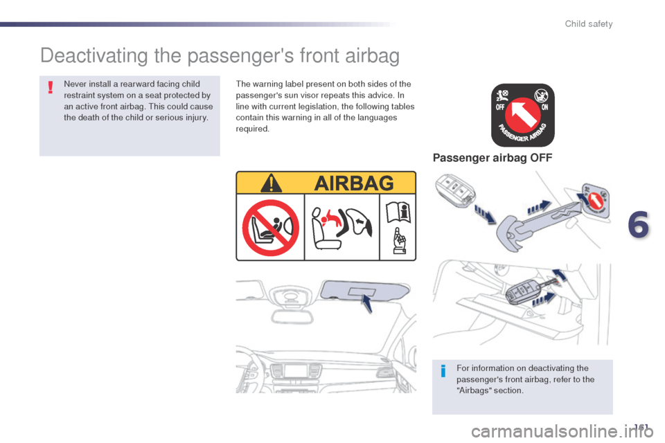 Peugeot 508 RXH 2014 Owners Manual 161
508RXH_en_Chap06_securite-enfants_ed01-2014
For information on deactivating the
passengers front airbag, refer to the
"Airbags" section.
Deactivating the passengers front airbag
Never install Peugeot 508 RXH 2014 Owners Manual 161
508RXH_en_Chap06_securite-enfants_ed01-2014
For information on deactivating the
passengers front airbag, refer to the
"Airbags" section.
Deactivating the passengers front airbag
Never install