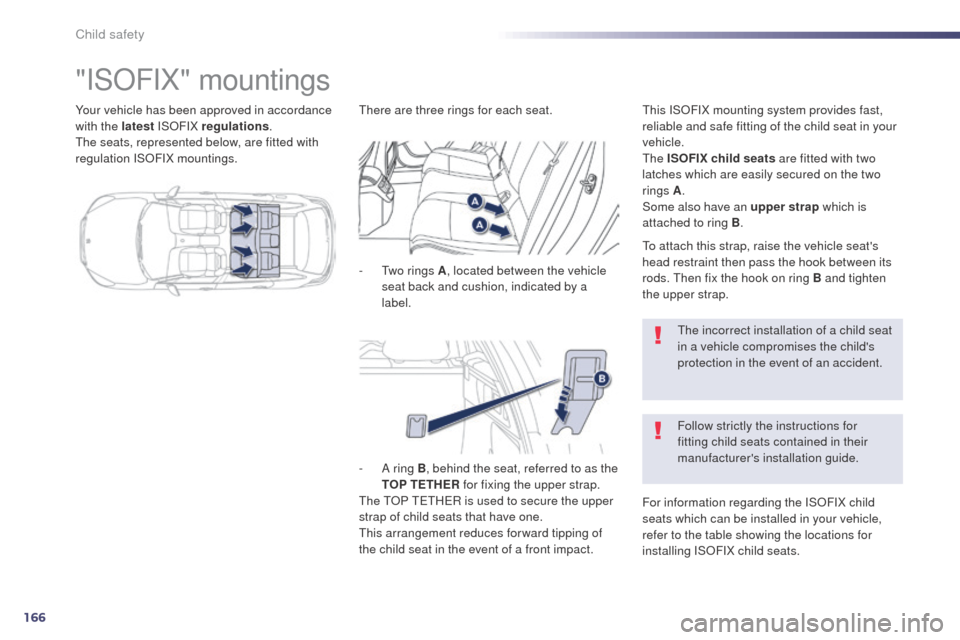 Peugeot 508 RXH 2014 Owners Manual 166
508RXH_en_Chap06_securite-enfants_ed01-2014
Your vehicle has been approved in accordance
with the latest ISOFIX regulation s.
th
e seats, represented below, are fitted with
regulation ISOFIX mo Peugeot 508 RXH 2014 Owners Manual 166
508RXH_en_Chap06_securite-enfants_ed01-2014
Your vehicle has been approved in accordance
with the latest ISOFIX regulation s.
th
e seats, represented below, are fitted with
regulation ISOFIX mo
