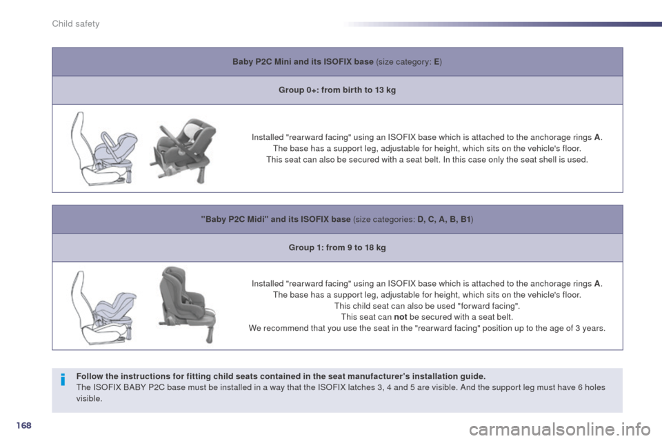 Peugeot 508 RXH 2014 Owners Manual 168
508RXH_en_Chap06_securite-enfants_ed01-2014
Baby P2C Mini and its ISOFIX base (size category: E)
Group 0+: from bir th to 13 kg
Installed "rear ward facing" using an ISOFIX base which is attached Peugeot 508 RXH 2014 Owners Manual 168
508RXH_en_Chap06_securite-enfants_ed01-2014
Baby P2C Mini and its ISOFIX base (size category: E)
Group 0+: from bir th to 13 kg
Installed "rear ward facing" using an ISOFIX base which is attached