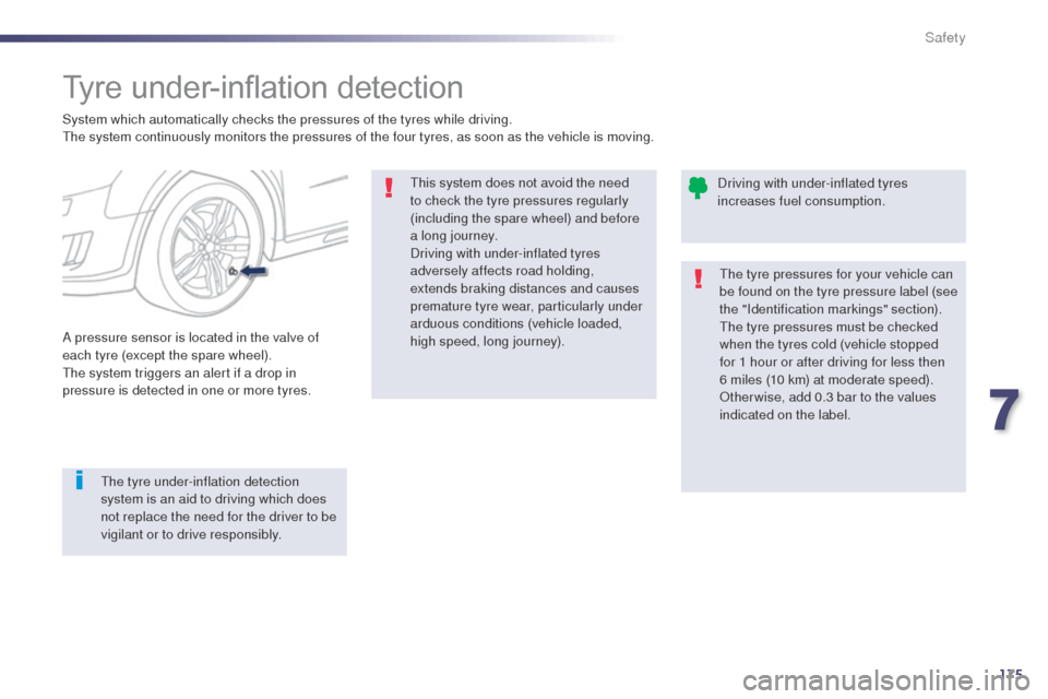 Peugeot 508 RXH 2014  Owners Manual 175
508RXH_en_Chap07_securite_ed01-2014
Tyre under-inflation detection
System which automatically checks the pressures of the tyres while driving.the system continuously monitors the pressures of the 