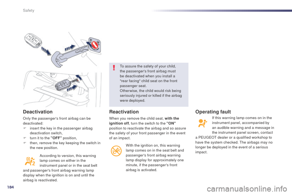 Peugeot 508 RXH 2014  Owners Manual 184
508RXH_en_Chap07_securite_ed01-2014
Deactivation
Only the passengers front airbag can be 
deactivated:
F 
i
 nsert the key in the passenger airbag 
deactivation switch,
F
 
t
 urn it to the "OFF"