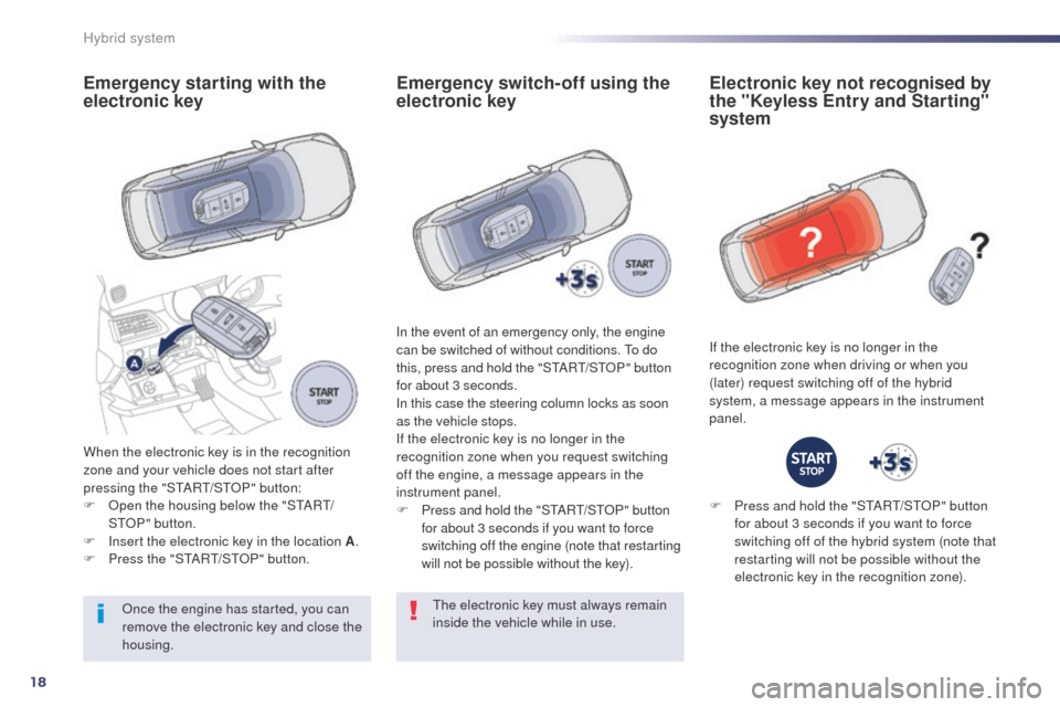 Peugeot 508 RXH 2014 User Guide 18
508RXH_en_Chap00c_systeme-hybride_ed01-2014
Emergency starting with the 
electronic key
When the electronic key is in the recognition 
zone and your vehicle does not start after 
pressing the "S
tA