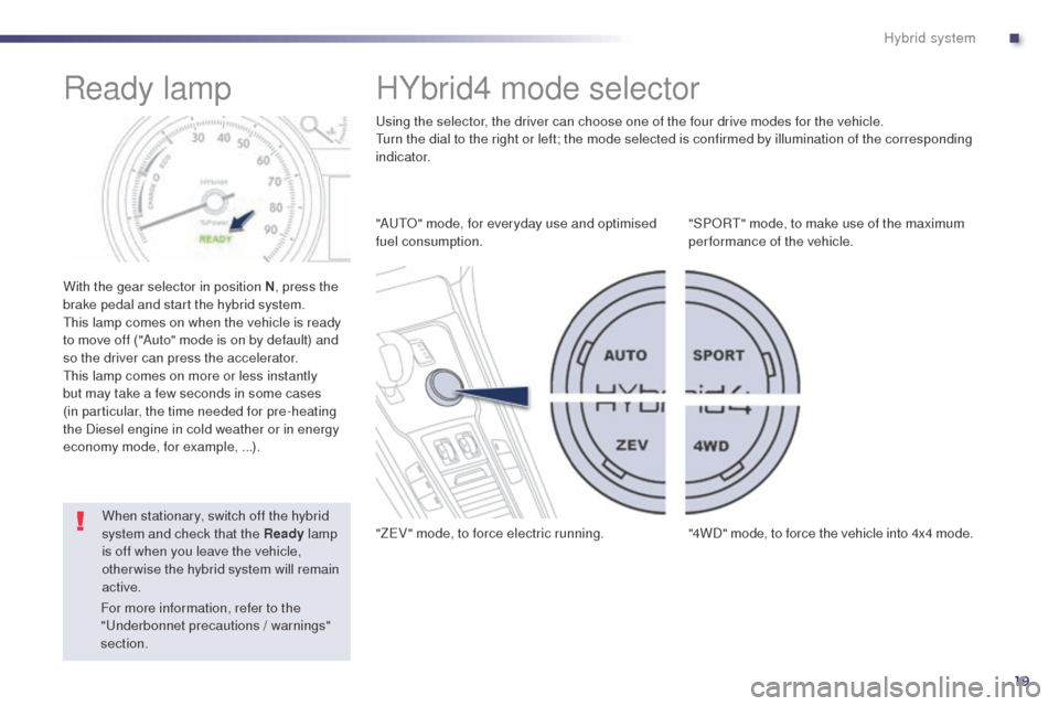 Peugeot 508 RXH 2014  Owners Manual 19
508RXH_en_Chap00c_systeme-hybride_ed01-2014
Ready lamp
With the gear selector in position N, press the 
brake pedal and start the hybrid system.
th

is lamp comes on when the vehicle is ready 
to m