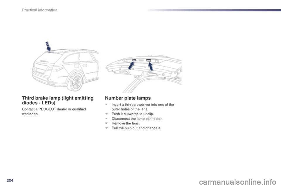 Peugeot 508 RXH 2014 Owners Manual 204
508RXH_en_Chap08_info-pratiques_ed01-2014
Third brake lamp (light emitting
diodes - LEDs)
Contact a PeugeOt dealer or qualified
workshop.
Number plate lamps
F Insert a thin screwdriver into one Peugeot 508 RXH 2014 Owners Manual 204
508RXH_en_Chap08_info-pratiques_ed01-2014
Third brake lamp (light emitting
diodes - LEDs)
Contact a PeugeOt dealer or qualified
workshop.
Number plate lamps
F Insert a thin screwdriver into one