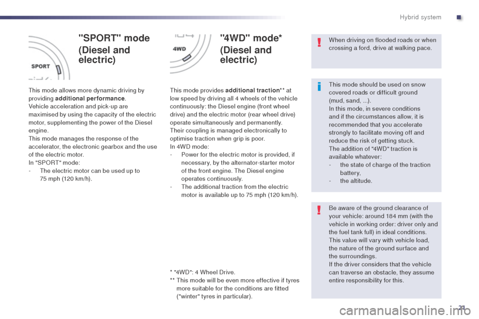 Peugeot 508 RXH 2014  Owners Manual 21
508RXH_en_Chap00c_systeme-hybride_ed01-2014
"SPORT" mode
(Diesel and 
electric)
this mode allows more dynamic driving by 
providing additional performance.
Vehicle acceleration and pick-up are 
max