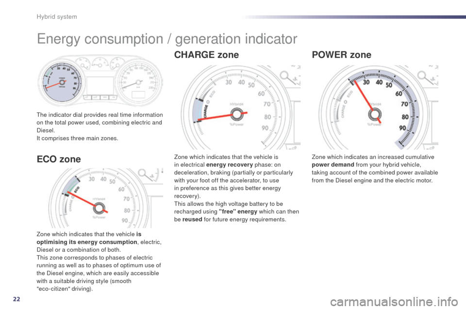 Peugeot 508 RXH 2014 Owners Guide 22
508RXH_en_Chap00c_systeme-hybride_ed01-2014
energy consumption / generation indicator
the indicator dial provides real time information 
on the total power used, combining electric and 
Diesel.
It 
