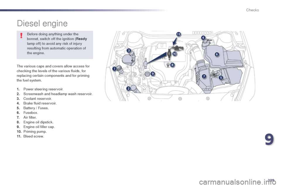 Peugeot 508 RXH 2014 Owners Manual 229
508RXH_en_Chap09_verifications_ed01-2014
the various caps and covers allow access for
checking the levels of the various fluids, for
replacing certain components and for priming
the fuel system Peugeot 508 RXH 2014 Owners Manual 229
508RXH_en_Chap09_verifications_ed01-2014
the various caps and covers allow access for
checking the levels of the various fluids, for
replacing certain components and for priming
the fuel system