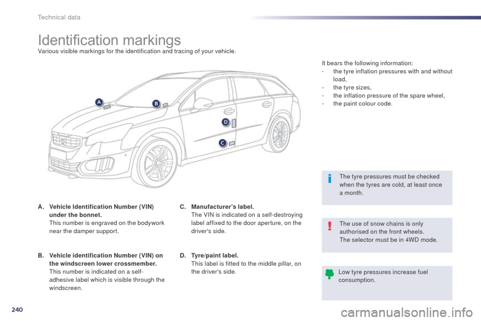 Peugeot 508 RXH 2014  Owners Manual 240
508RXH_en_Chap10_caracteristiques-techniques_ed01-2014
Identification markingsVarious visible markings for the identification and tracing of your vehicle.
A.
 V
ehicle Identification Number (VIN) 