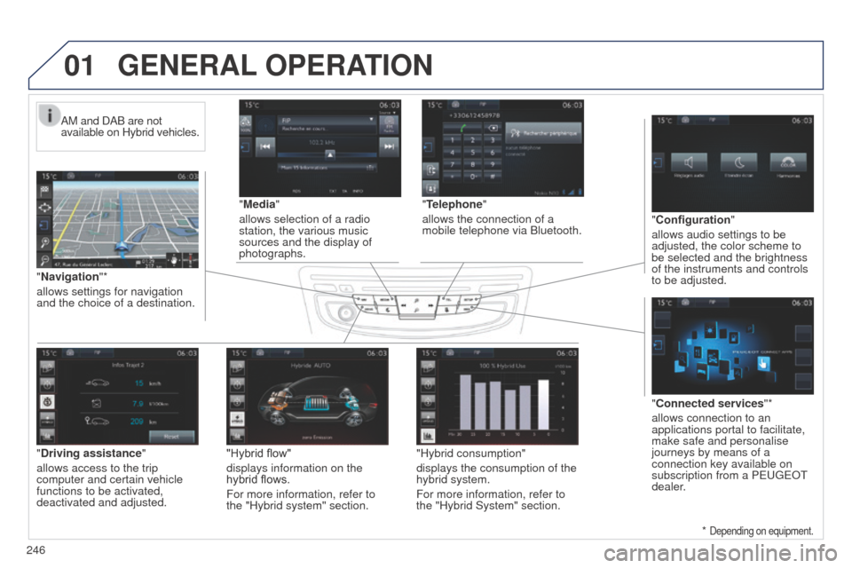 Peugeot 508 RXH 2014  Owners Manual 01
246
508RXH_en_Chap11c_SMegplus-i_ed01-2014
"Media"
allows selection of a radio 
station, the various music 
sources and the display of 
photographs.
"Navigation"* 
allows settings for navigation 
a