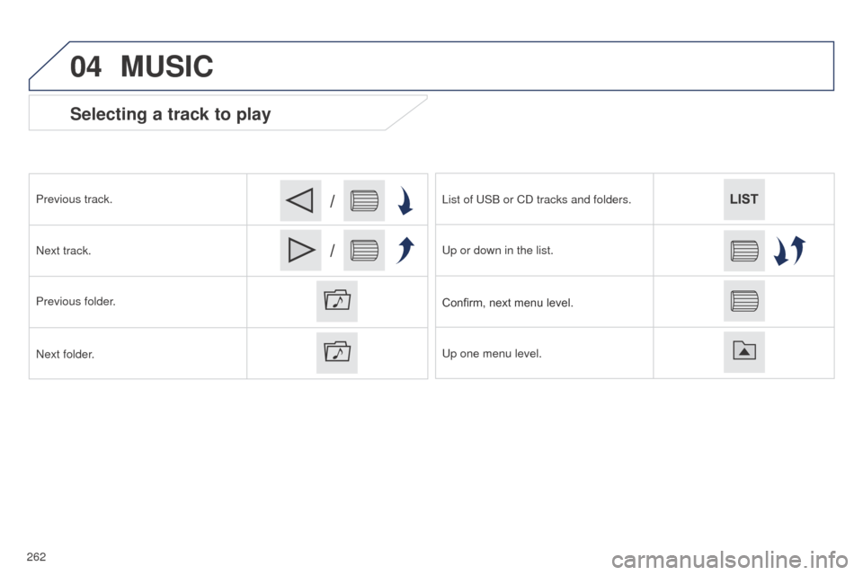 Peugeot 508 RXH 2014 Owners Manual 04
/
/
262
508RXH_en_Chap11c_SMegplus-i_ed01-2014
Selecting a track to play
Previous track.
Next track.
Previous folder.
Next folder.List of
u SB or CD tracks and folders.
u
p or down in the list.
C Peugeot 508 RXH 2014 Owners Manual 04
/
/
262
508RXH_en_Chap11c_SMegplus-i_ed01-2014
Selecting a track to play
Previous track.
Next track.
Previous folder.
Next folder.List of
u SB or CD tracks and folders.
u
p or down in the list.
C