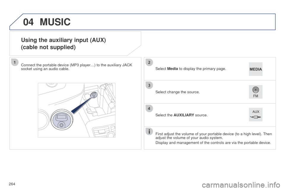 Peugeot 508 RXH 2014 Owners Manual 04
264
508RXH_en_Chap11c_SMegplus-i_ed01-2014
Using the auxiliary input (AUX)
(cable not supplied)
Connect the portable device (MP3 player…) to the auxiliary JACK
socket using an audio cable.First Peugeot 508 RXH 2014 Owners Manual 04
264
508RXH_en_Chap11c_SMegplus-i_ed01-2014
Using the auxiliary input (AUX)
(cable not supplied)
Connect the portable device (MP3 player…) to the auxiliary JACK
socket using an audio cable.First