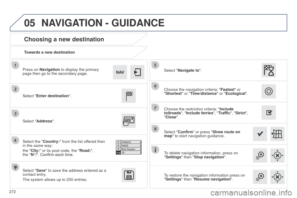 Peugeot 508 RXH 2014  Owners Manual 272
05
508RXH_en_Chap11c_SMegplus-i_ed01-2014
Towards a new destination
Choosing a new destination
Select "Enter destination".
Select "Save" to save the address entered as a 
contact entry.
t
he syste