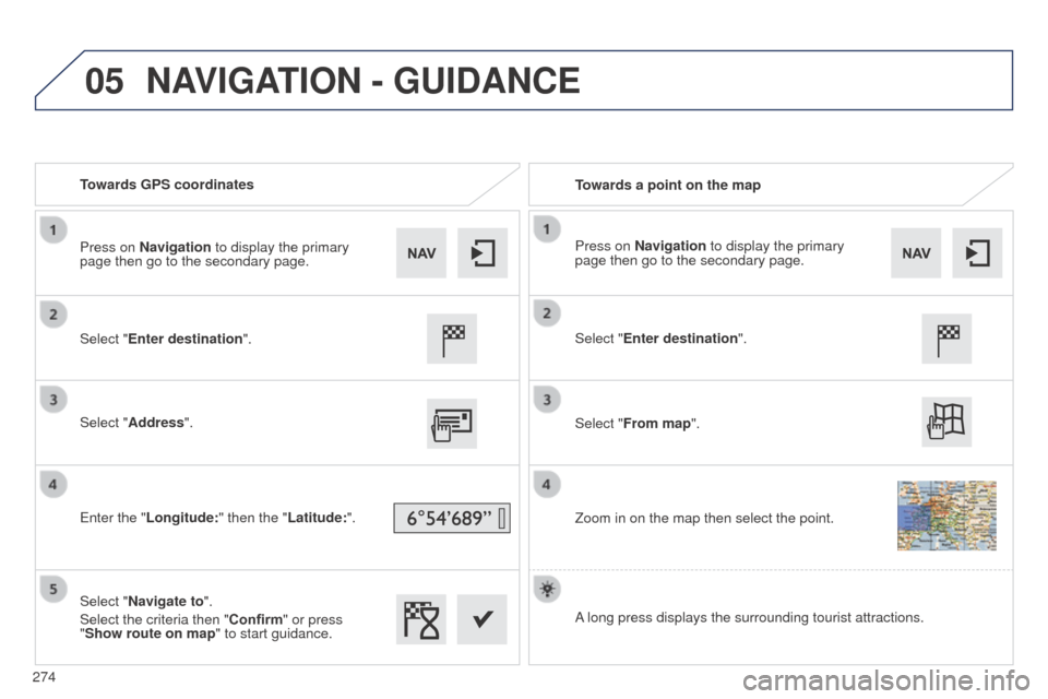 Peugeot 508 RXH 2014  Owners Manual 05
274
508RXH_en_Chap11c_SMegplus-i_ed01-2014
Towards GPS coordinatesTowards a point on the map
Select "Enter destination".
Select "Address".
e

nter the "Longitude: " then the "Latitude:".
Select "Na