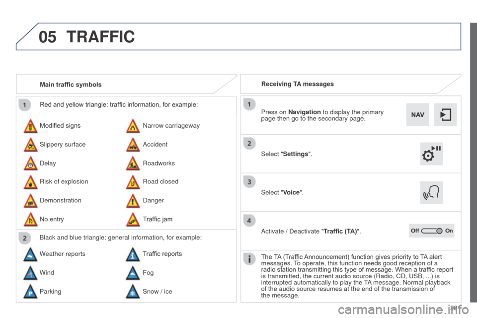 Peugeot 508 RXH 2014  Owners Manual 281
05
508RXH_en_Chap11c_SMegplus-i_ed01-2014
Red and yellow triangle: traffic information, for example:
Modified signs
Risk of explosion Narrow carriageway
Road closed
Slippery surface
Demonstration 