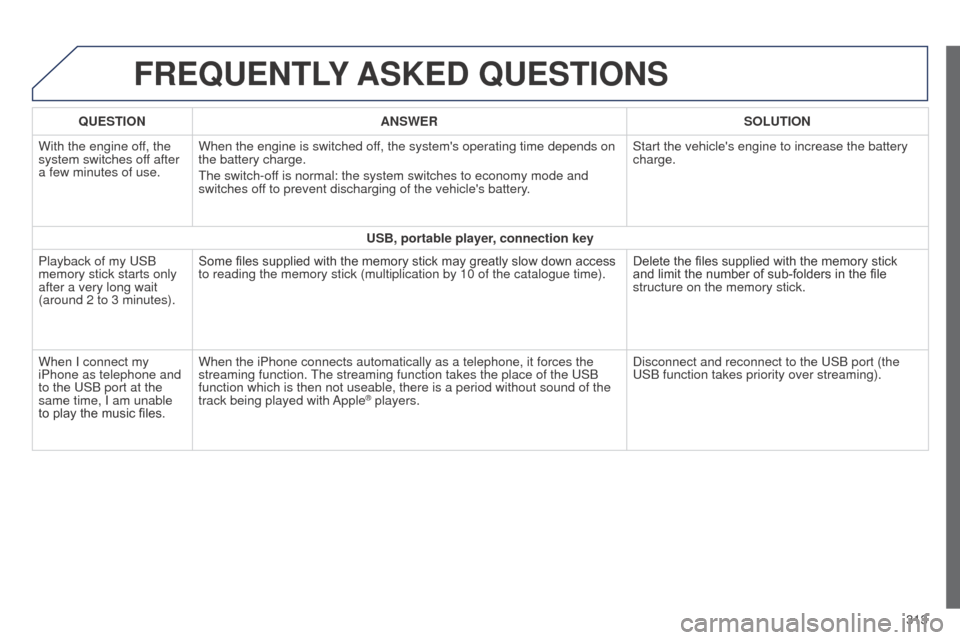 Peugeot 508 RXH 2014  Owners Manual 313
508RXH_en_Chap11c_SMegplus-i_ed01-2014
FREQUENTLY ASKED  QUESTIONS
QUESTION ANSWER SOLUTION
With the engine off, the 
system switches off after 
a few minutes of use. When the engine is switched o