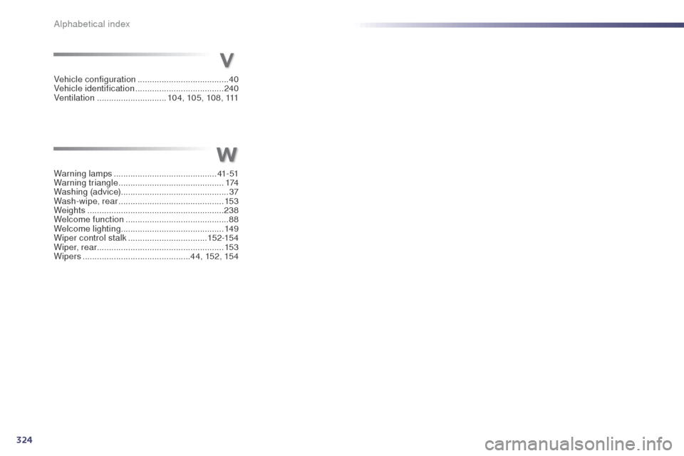 Peugeot 508 RXH 2014 Owners Manual 324
508RXH_en_Chap13_index-alpha_ed01-2014
Vehicle configuration ...................................... 40
Vehicle identification ..................................... 240
Ventilation
.............. Peugeot 508 RXH 2014 Owners Manual 324
508RXH_en_Chap13_index-alpha_ed01-2014
Vehicle configuration ...................................... 40
Vehicle identification ..................................... 240
Ventilation
..............