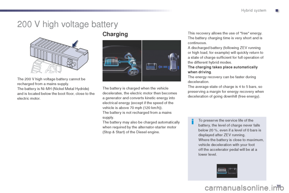 Peugeot 508 RXH 2014  Owners Manual 33
508RXH_en_Chap00c_systeme-hybride_ed01-2014
200 V high voltage battery
the 200 V high voltage battery cannot be 
recharged from a mains supply.
th
e battery is Ni-MH (Nickel Metal Hydride) 
and is 