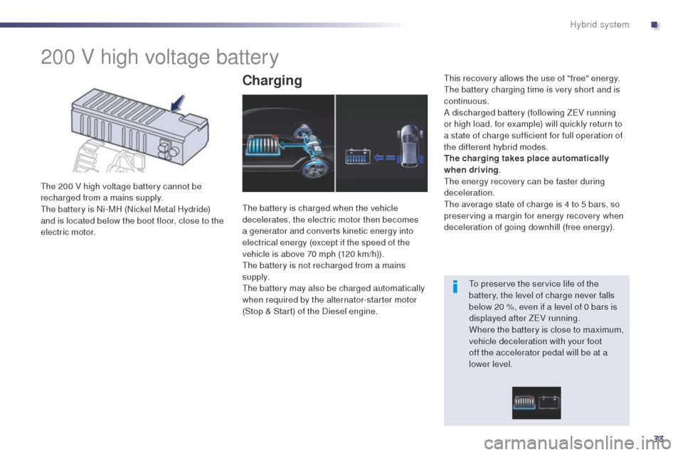 Peugeot 508 RXH 2014 Owners Guide 33
508RXH_en_Chap00c_systeme-hybride_ed01-2014
200 V high voltage battery
the 200 V high voltage battery cannot be 
recharged from a mains supply.
th
e battery is Ni-MH (Nickel Metal Hydride) 
and is 