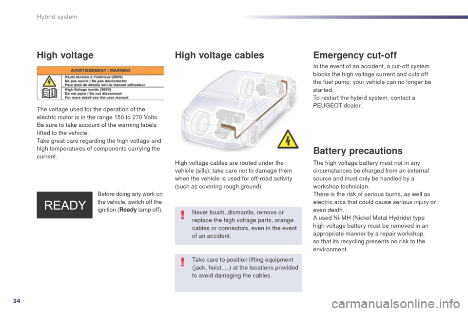Peugeot 508 RXH 2014 Owners Guide 34
508RXH_en_Chap00c_systeme-hybride_ed01-2014
High voltage
Before doing any work on 
the vehicle, switch off the 
ignition (Ready lamp off).
High voltage cables
High voltage cables are routed under t