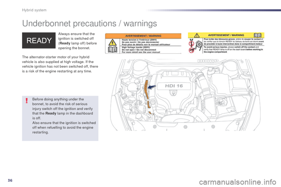 Peugeot 508 RXH 2014  Owners Manual 36
508RXH_en_Chap00c_systeme-hybride_ed01-2014
underbonnet precautions / warnings
Always ensure that the 
ignition is switched off 
(Ready  lamp off) before 
opening the bonnet.
Before doing anything 