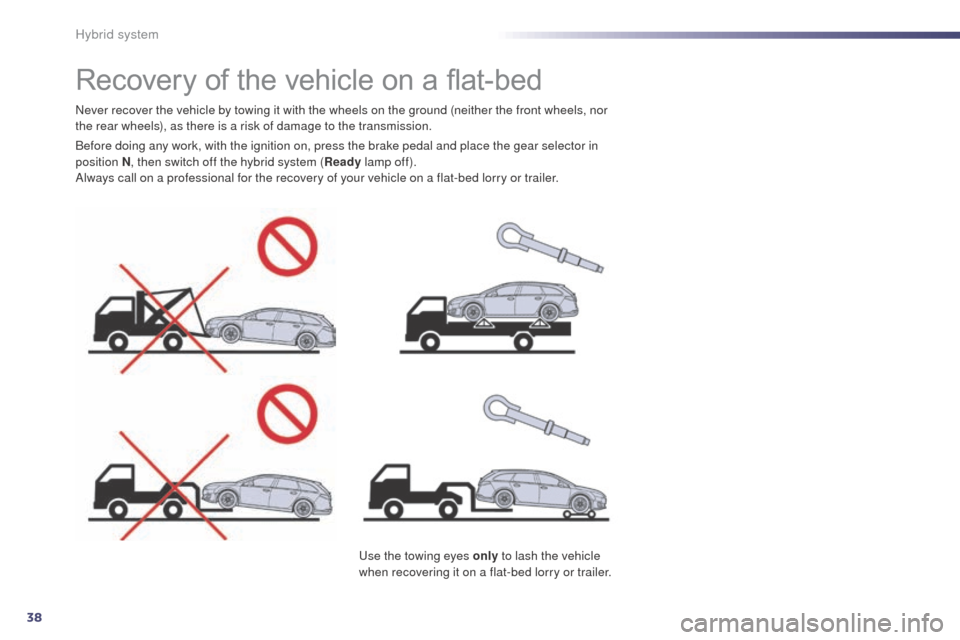 Peugeot 508 RXH 2014  Owners Manual 38
508RXH_en_Chap00c_systeme-hybride_ed01-2014
Recovery of the vehicle on a flat-bed
Before doing any work, with the ignition on, press the brake pedal and place the gear selector in 
position N, then
