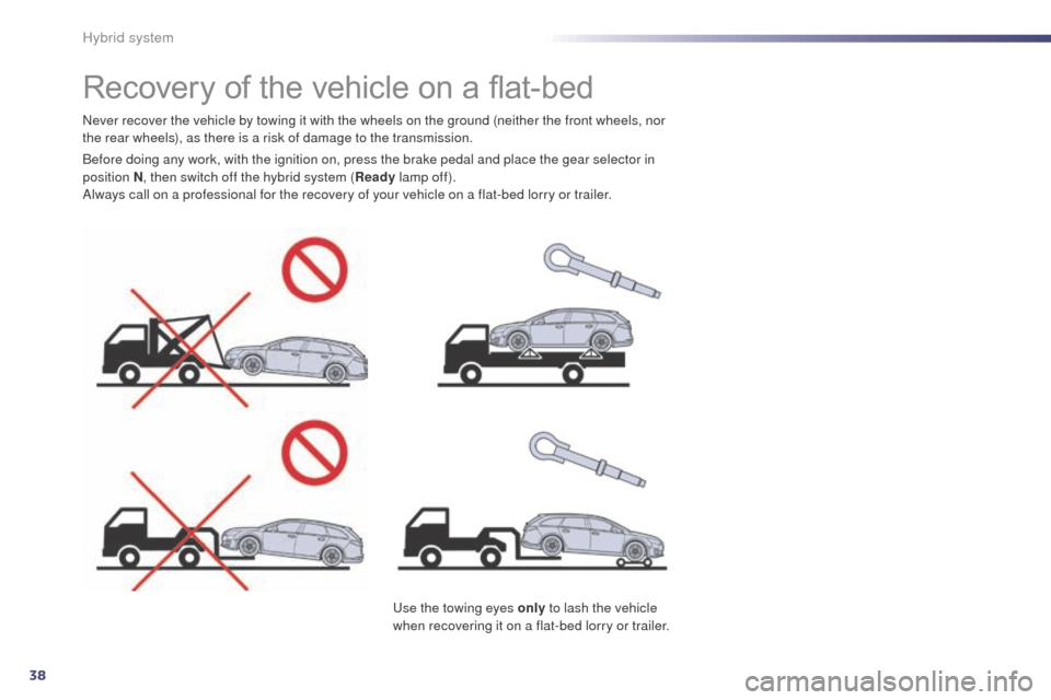 Peugeot 508 RXH 2014 Owners Guide 38
508RXH_en_Chap00c_systeme-hybride_ed01-2014
Recovery of the vehicle on a flat-bed
Before doing any work, with the ignition on, press the brake pedal and place the gear selector in 
position N, then
