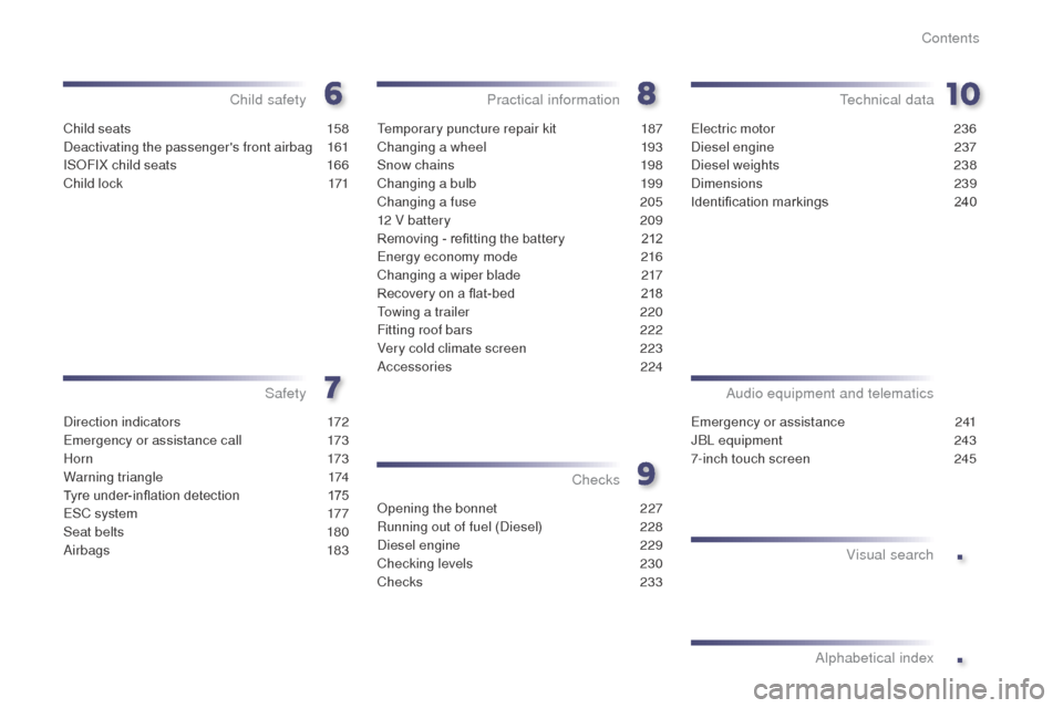 Peugeot 508 RXH 2014  Owners Manual .
.
508RXH_en_Chap00a_sommaire_ed01-2014
Child seats 158
Deactivating the passengers front airbag
 1
 61
ISOFIX child seats
 
1
 66
Child lock
 
1
 71
Child safety
Direction indicators 172
em

ergenc