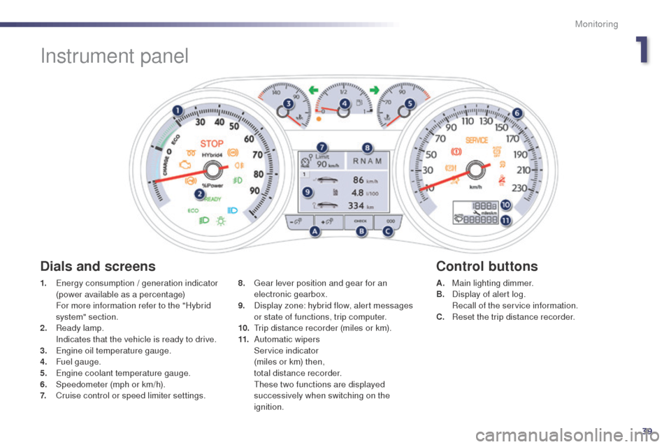 Peugeot 508 RXH 2014  Owners Manual 39
508RXH_en_Chap01_controle-de-marche_ed01-2014
Instrument panel
1. energy consumption / generation indicator (power available as a percentage)
 F

or more information refer to the "Hybrid 
system" s