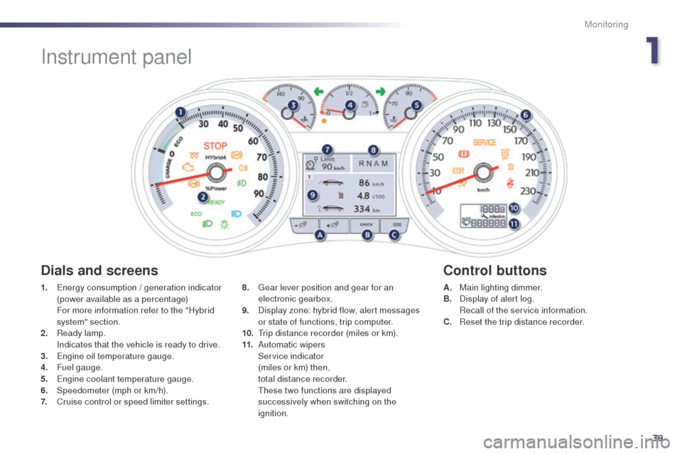 Peugeot 508 RXH 2014 Service Manual 39
508RXH_en_Chap01_controle-de-marche_ed01-2014
Instrument panel
1. energy consumption / generation indicator (power available as a percentage)
 F

or more information refer to the "Hybrid 
system" s